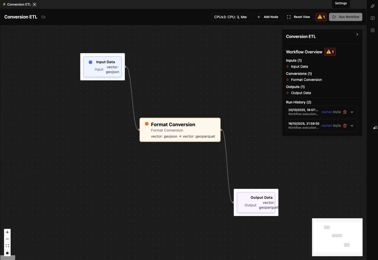 NIKA Flow interface