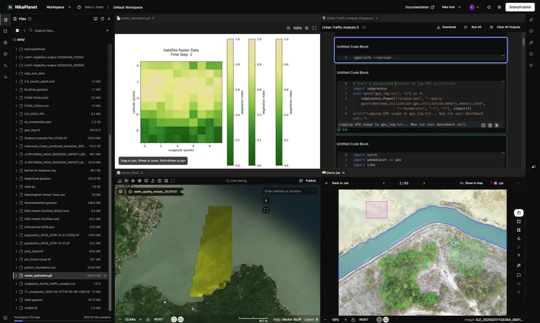 NIKA Workspace interface